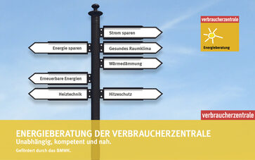 Grafik Kooperation