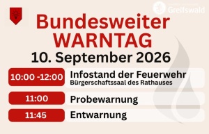 Grafik zur Sirenenwarnung am bundesweiten Warntag 2026