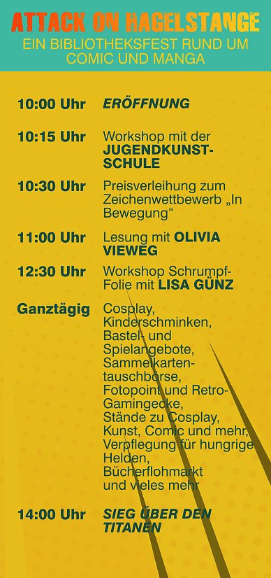 Bild: Programmablauf