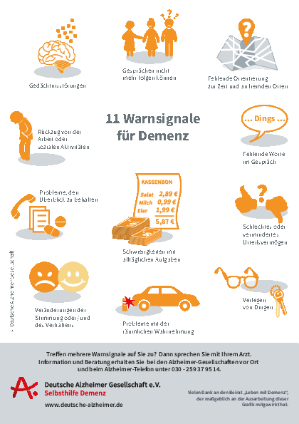 Demenz 11 Warnsignale