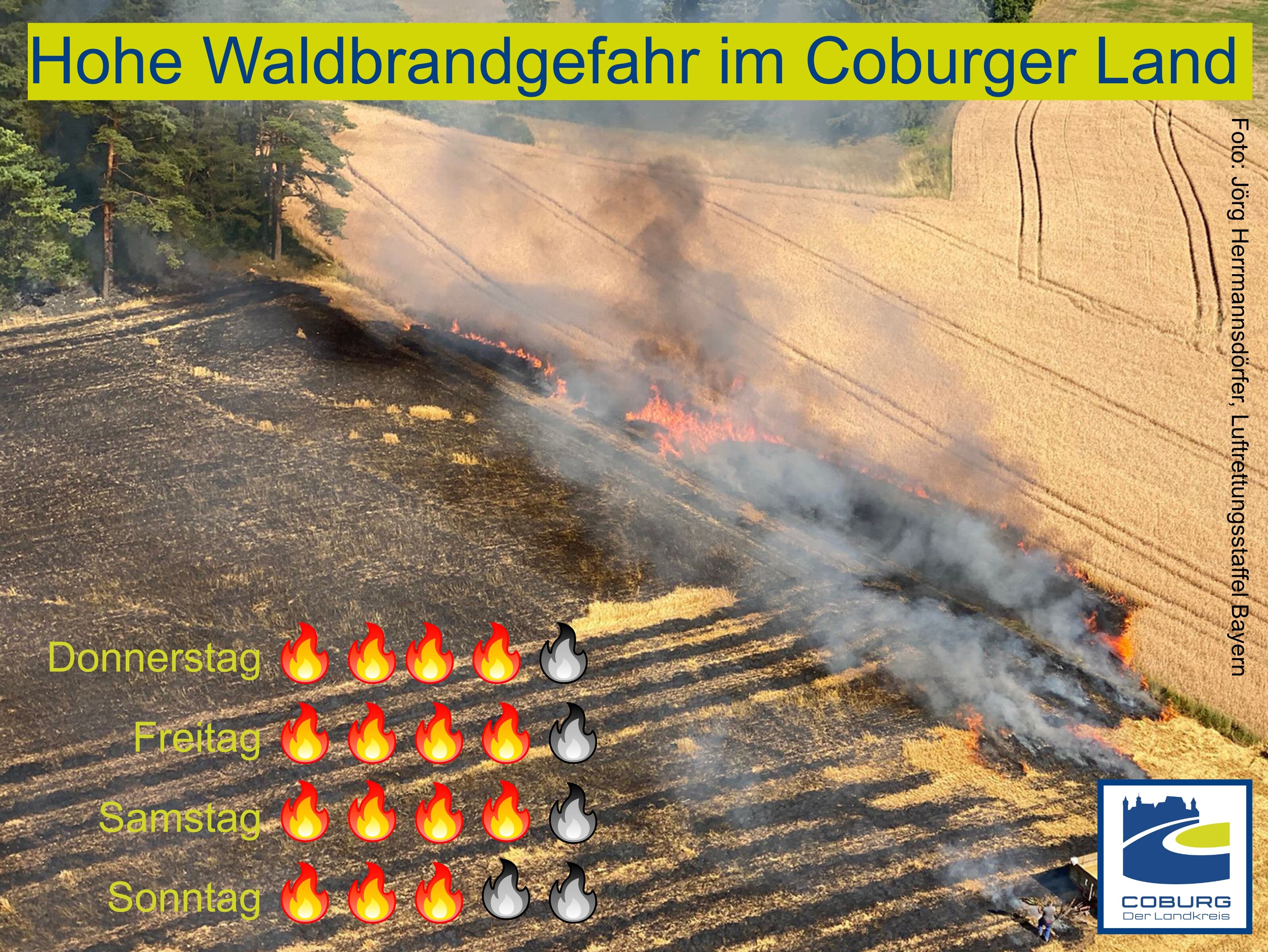 Luft einer brennenden Ackerfläche in unmittelbarer Nähe zu einem Waldstück.